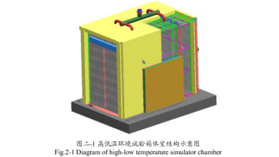 高低温<i style='color:red'>环境试验箱</i>主要结构介绍